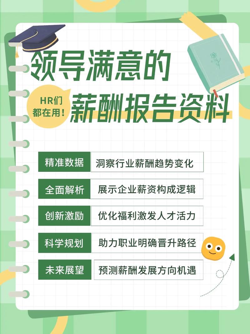 2025年hr关于公司内部薪资分析报告ppt-图1 2025年hr关于公司内部薪资分析报告ppt-图1