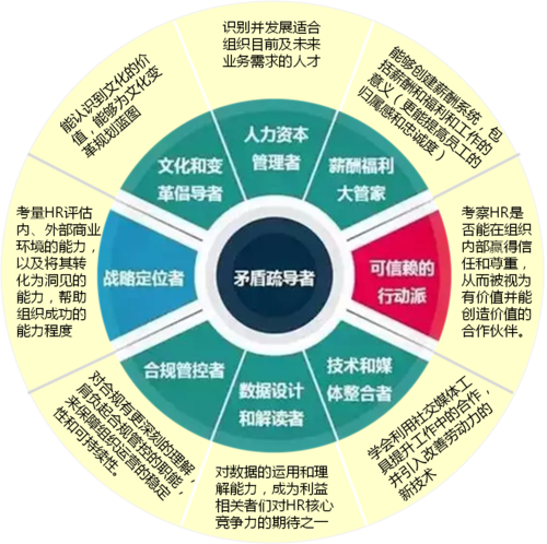 hr公司印度市场走进去营销战略研究-图3