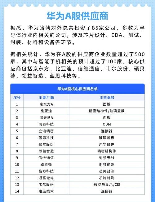 华为如何靠人力资源成科技巨头？-图2