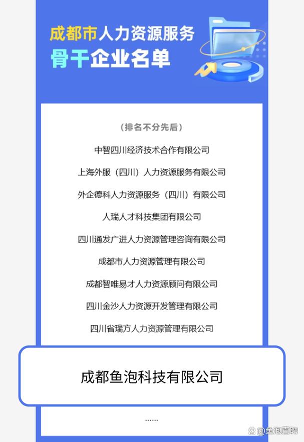 成都十大人力资源公司哪家强？-图3