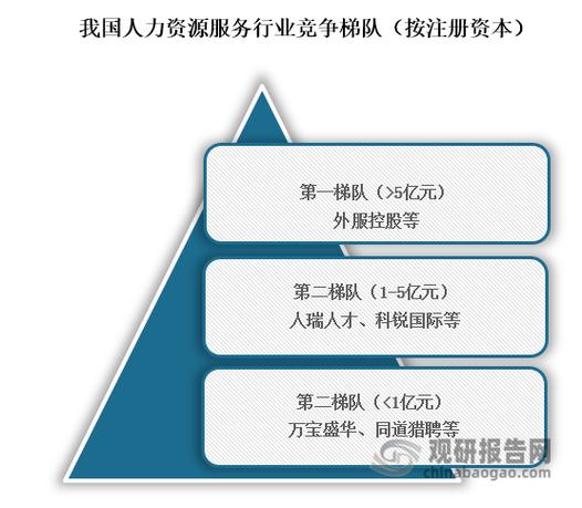 一人人事公司够用吗？-图1