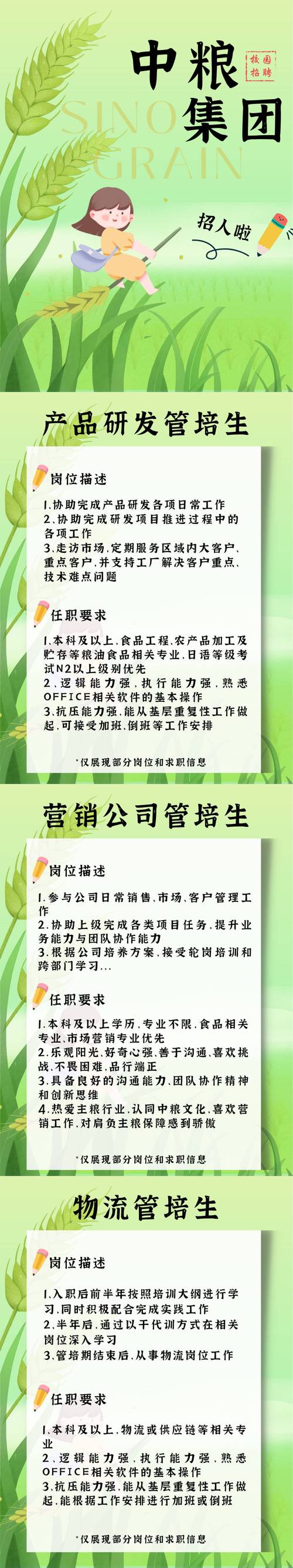 中粮招聘最新招聘-图1