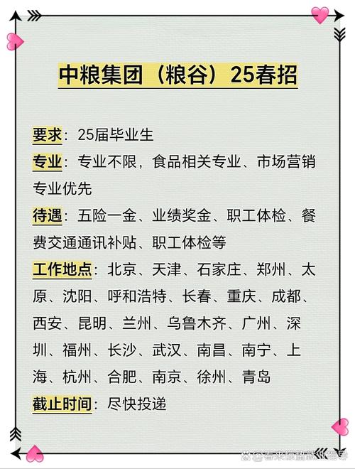 中粮招聘最新招聘-图3