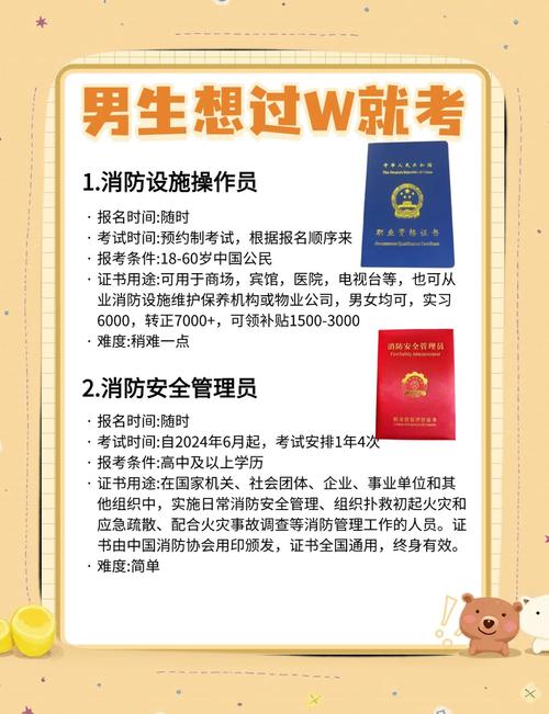 注册消防工程师招聘,门槛与待遇如何?-图1 注册消防工程师招聘,门槛与待遇如何?-图1