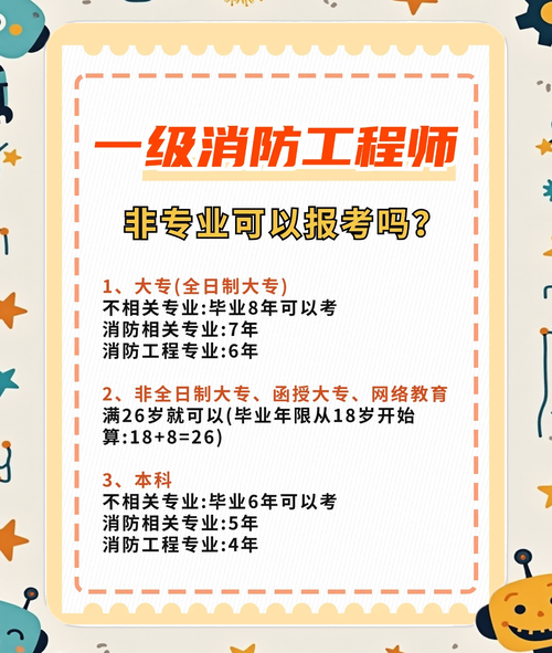 注册消防工程师招聘,门槛与待遇如何?-图3 注册消防工程师招聘,门槛与待遇如何?-图3