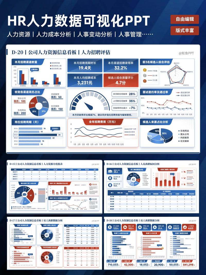 bs公司人力资源问题究竟有哪些？-图2