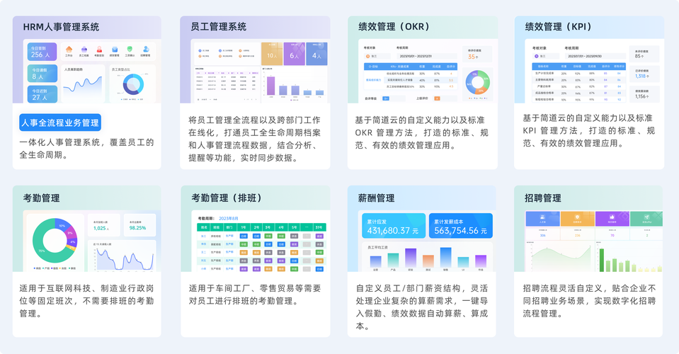 人力资源公司用什么HR工具协同管理？-图3