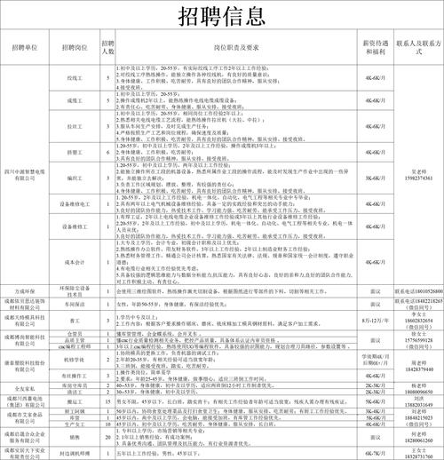 公司人事部薪资一般多少？-图1