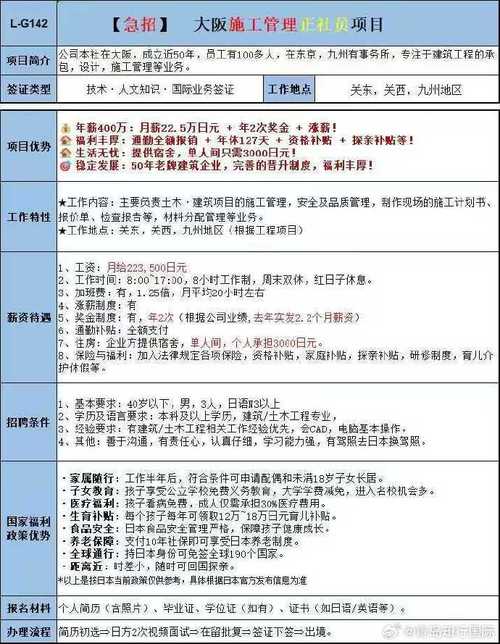 公司人事部薪资一般多少？-图3