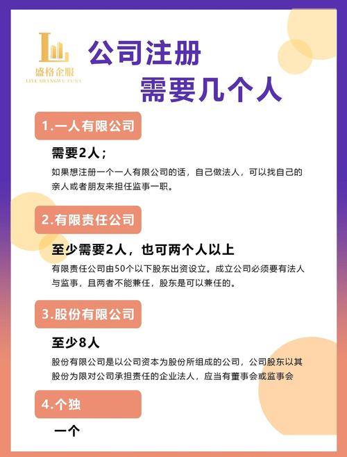 初创IT公司员工数有标准答案吗？-图3