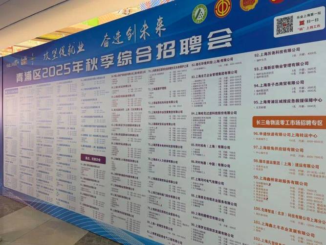 上海青浦招聘网有哪些岗位？-图1