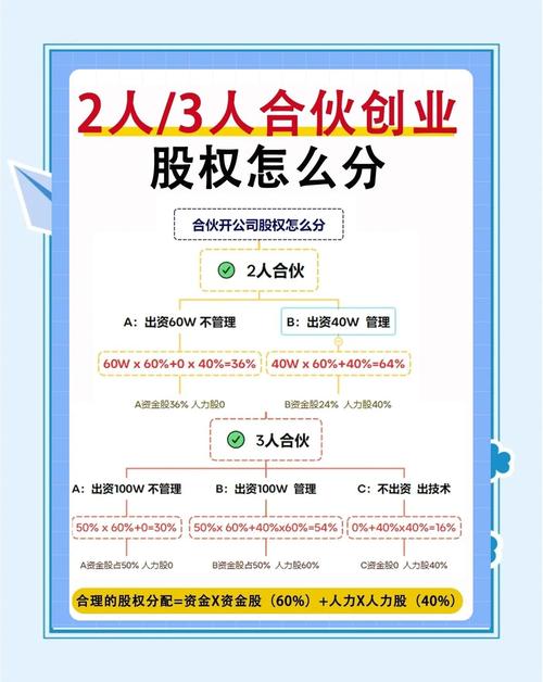 同一老板两家公司制度-图3