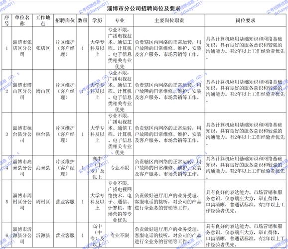 公司一人多岗是否合规？-图2