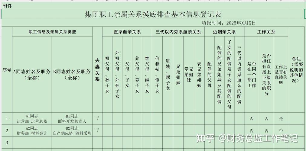 为何要隐瞒上一家入职时间？-图1