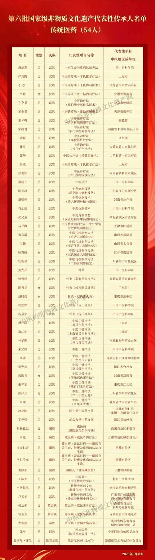 河南人力资源公司排名榜可信度如何?-图3 河南人力资源公司排名榜可信度如何?-图3