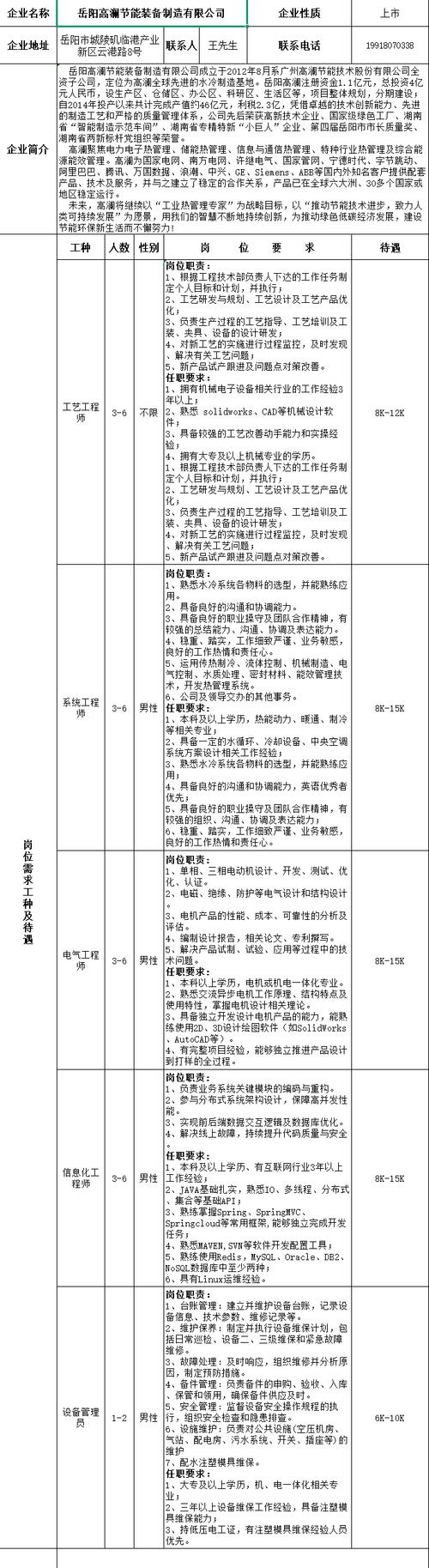 湖南人力资源公司排行榜哪家更靠谱？-图1
