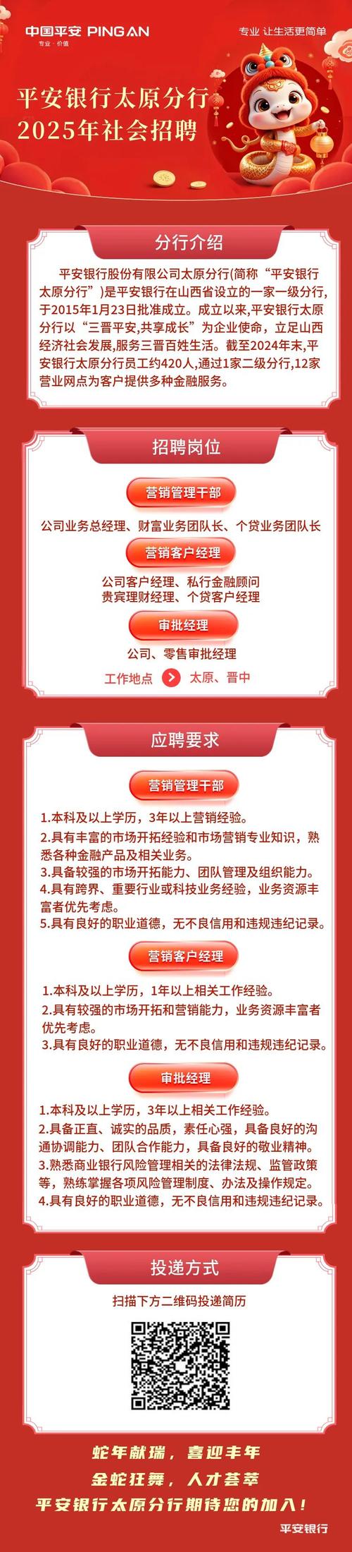 山西太原招聘网有哪些岗位?-图2 山西太原招聘网有哪些岗位?-图2