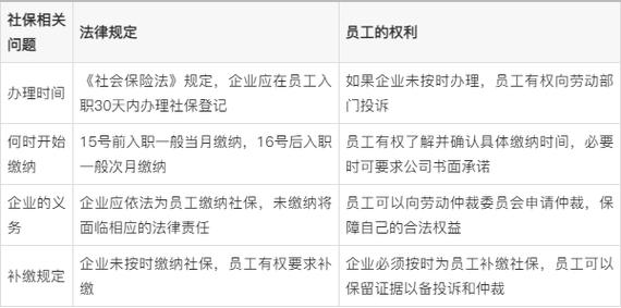 入职3个月才交社保是否合法？-图3