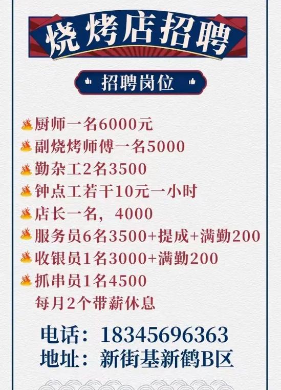 上海厨师招聘网-图3 上海厨师招聘网-图3