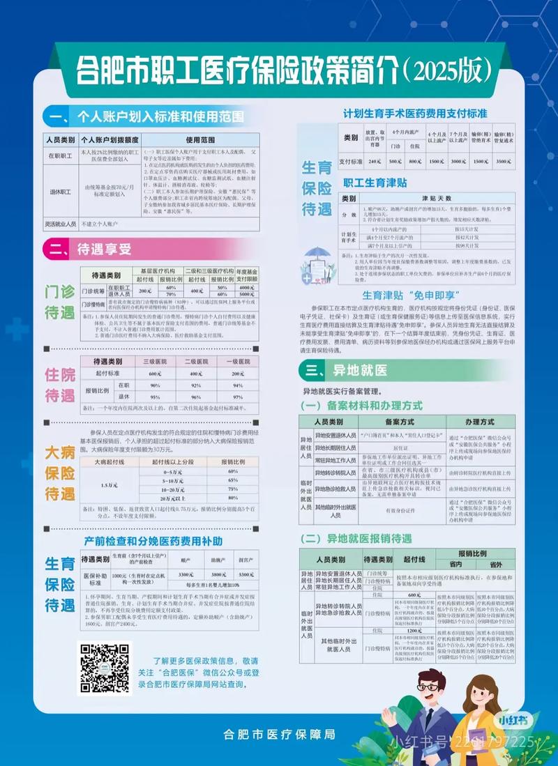 流产津贴为何公司要分成？-图3