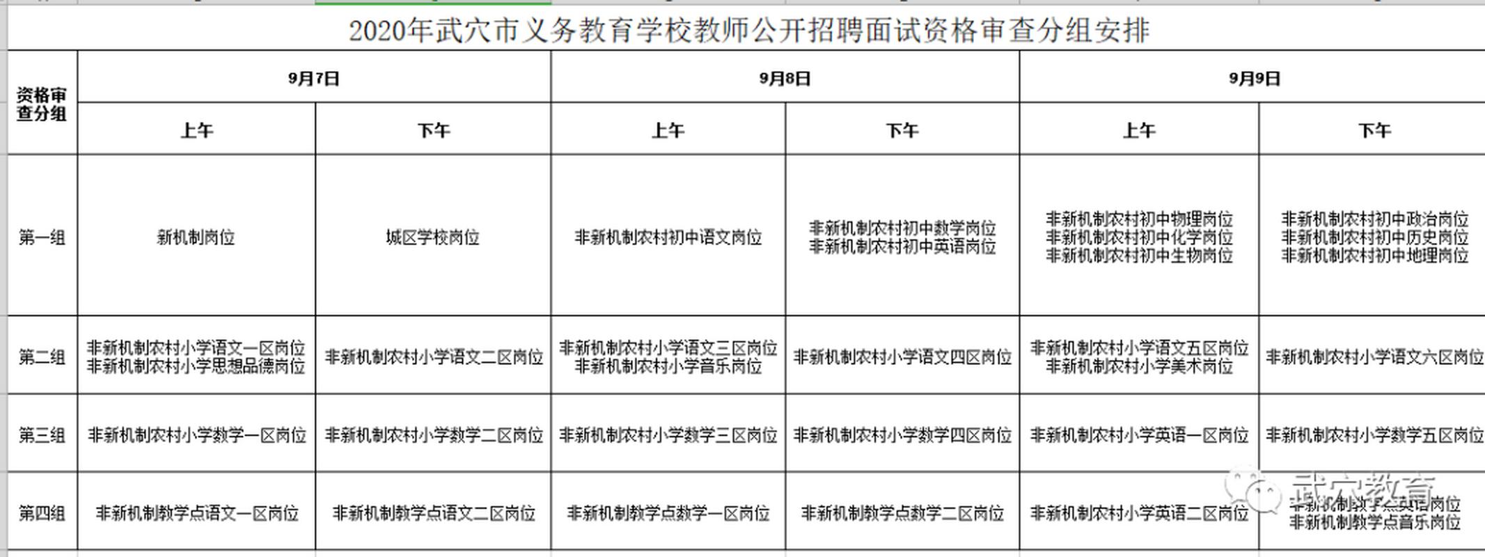 武穴招聘信息-图1