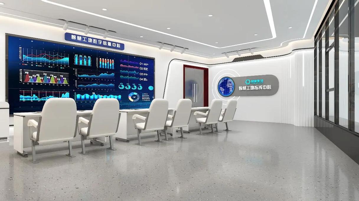 50万人力公司服务项目具体有哪些？-图3