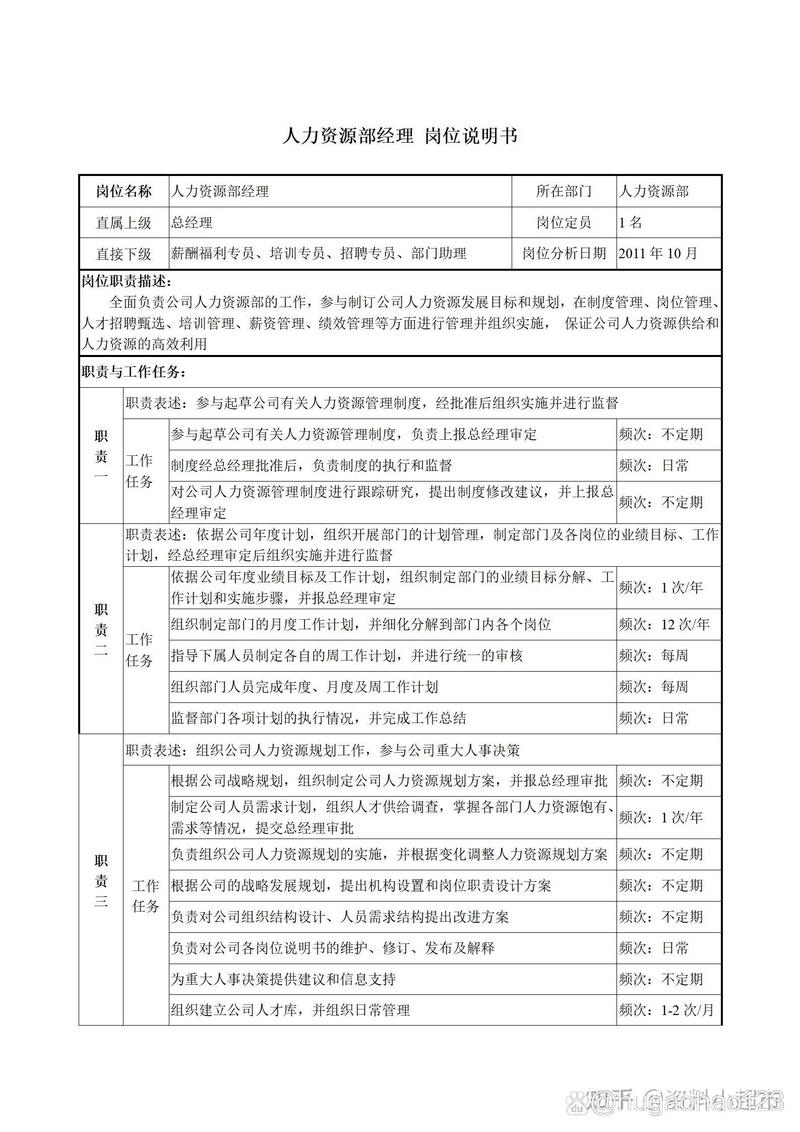 人事部对一个公司的作用-图1 人事部对一个公司的作用-图1