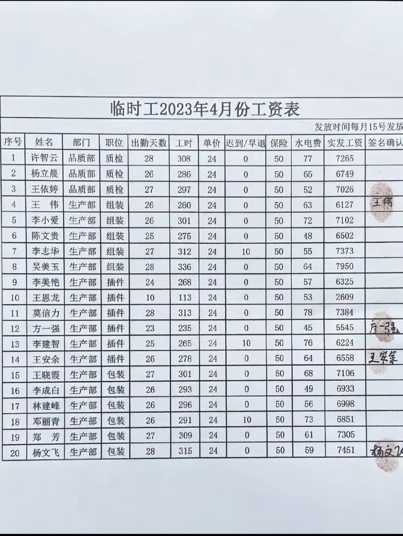 一个公司的工资表谁做-图2