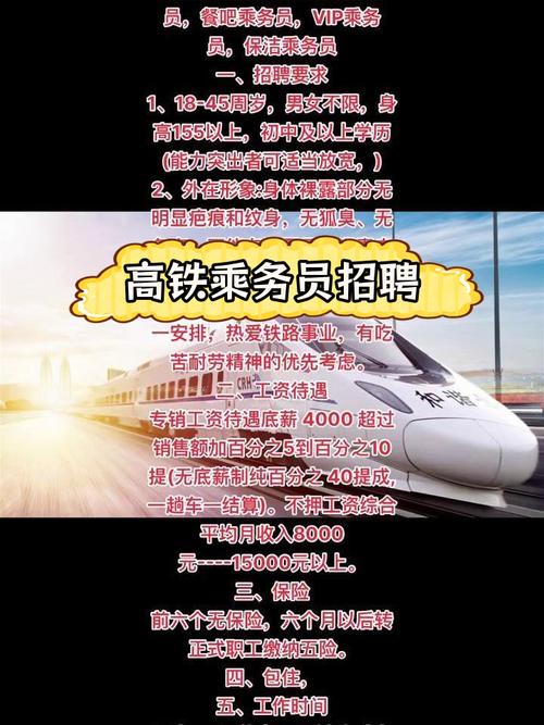 南昌西站招聘-图1