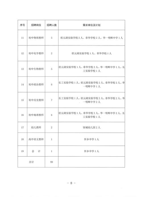 岳阳市教师招聘-图1
