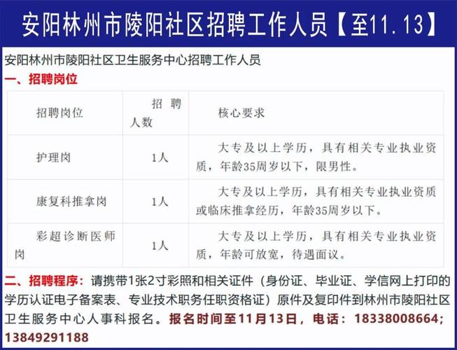 林州最新招聘信息-图1