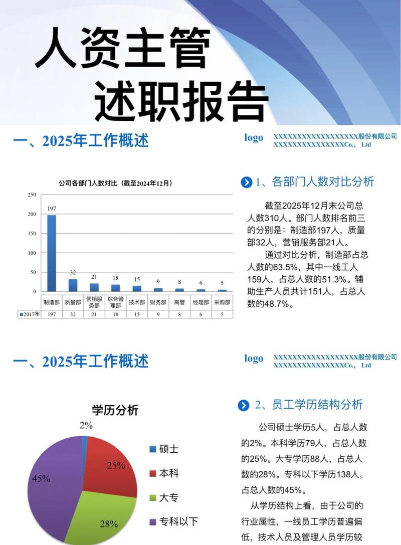 新任人事主管如何快速上手?-图2 新任人事主管如何快速上手?-图2