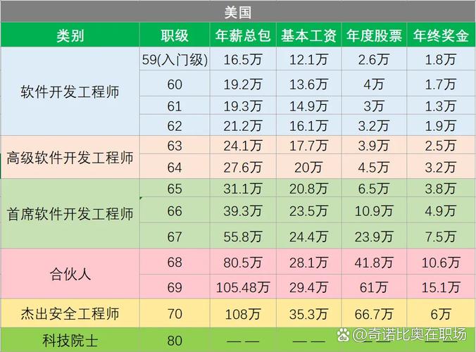 全球HR公司TOP100,谁执牛耳?-图2 全球HR公司TOP100,谁执牛耳?-图2