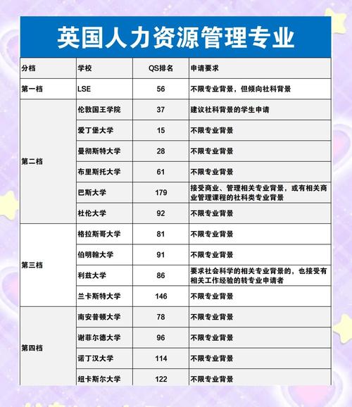 全球HR公司TOP100,谁执牛耳?-图3 全球HR公司TOP100,谁执牛耳?-图3