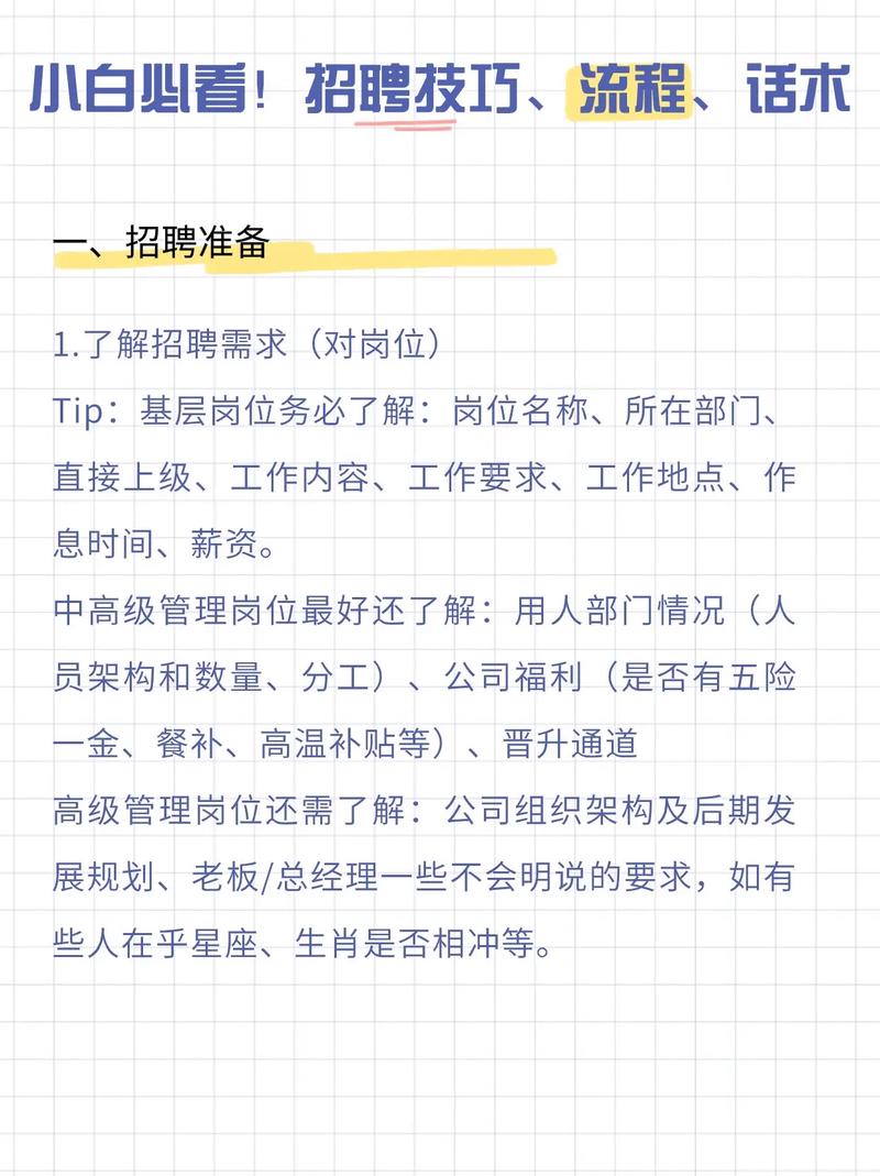 招聘会需提前准备哪些注意事项？-图2