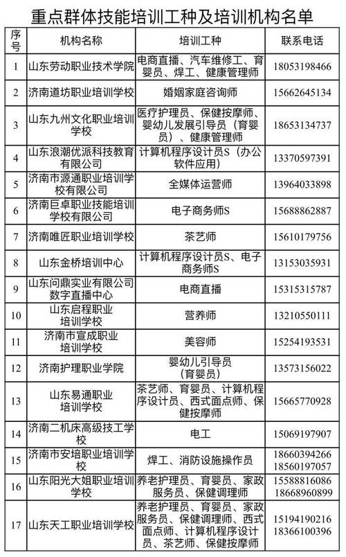 济南人事代理公司名称有哪些选择?-图3 济南人事代理公司名称有哪些选择?-图3