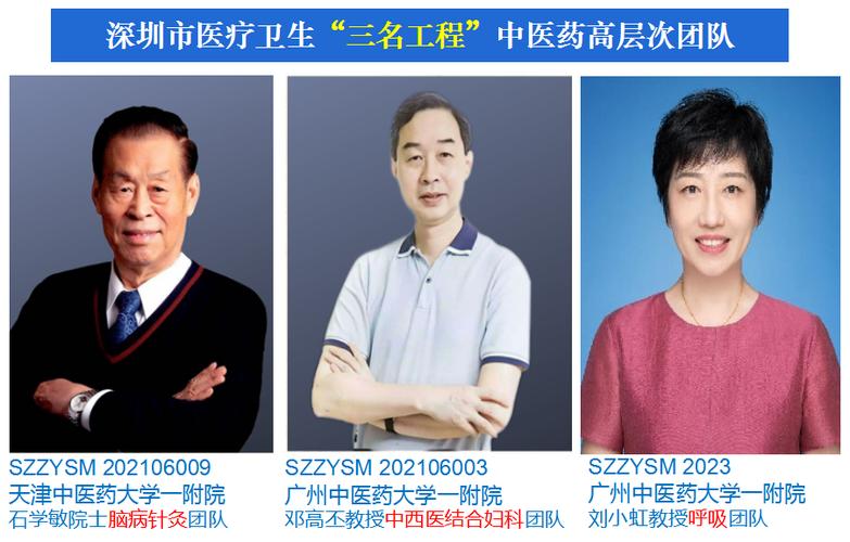 深圳中医院招聘有何要求与岗位详情？-图1