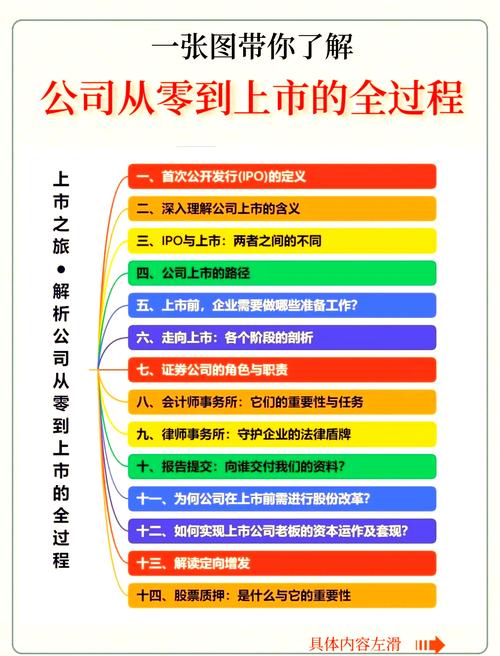 上市公司HR核心工作有哪些?-图1 上市公司HR核心工作有哪些?-图1