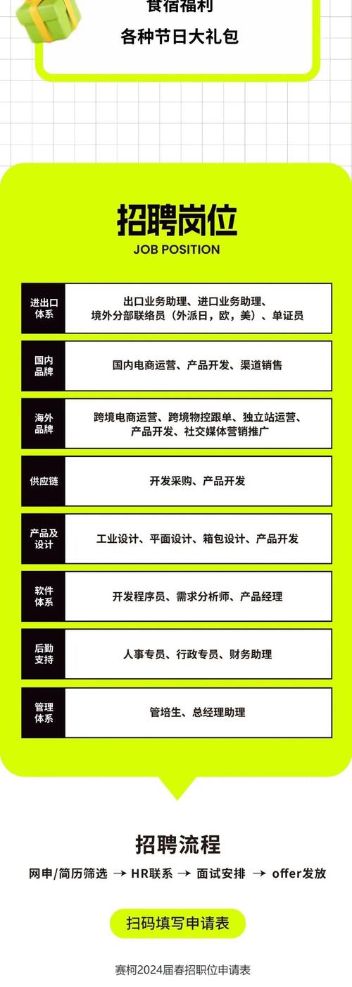 独立二级公司人事权限该如何划分？-图1