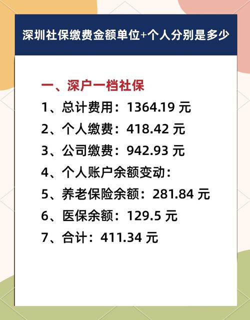 第三方人才公司缴社保,责任归属谁?-图1 第三方人才公司缴社保,责任归属谁?-图1