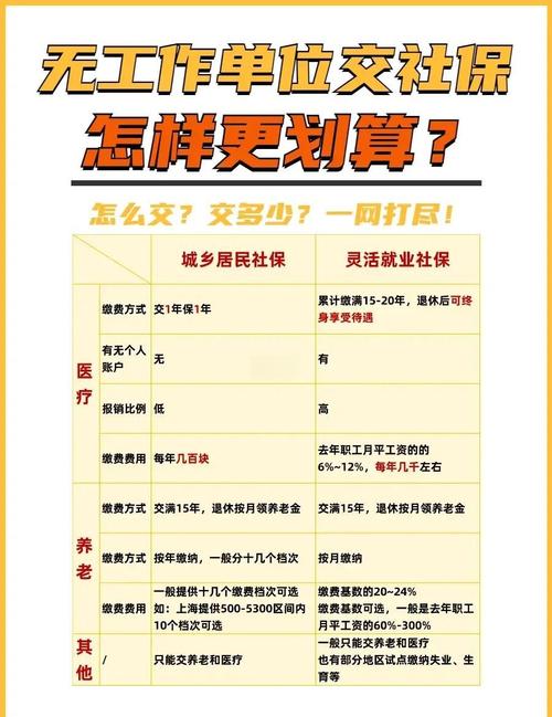 第三方人才公司缴社保,责任归属谁?-图3 第三方人才公司缴社保,责任归属谁?-图3