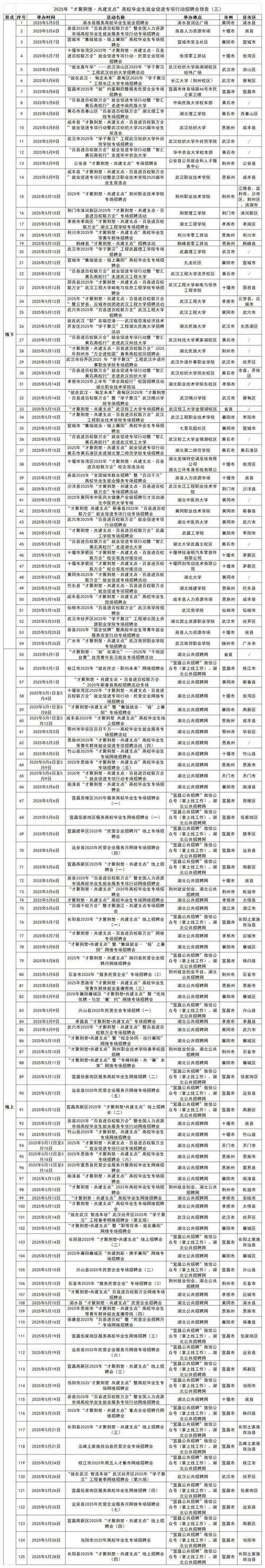 济南招聘会时间-图1