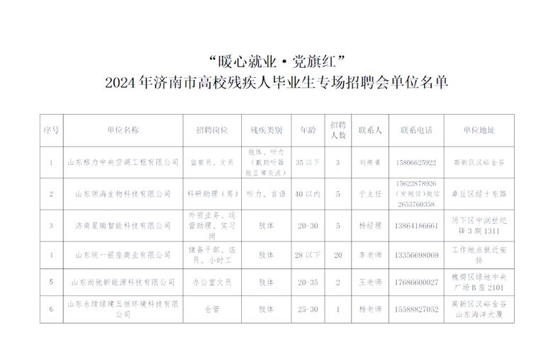 济南招聘会时间-图3