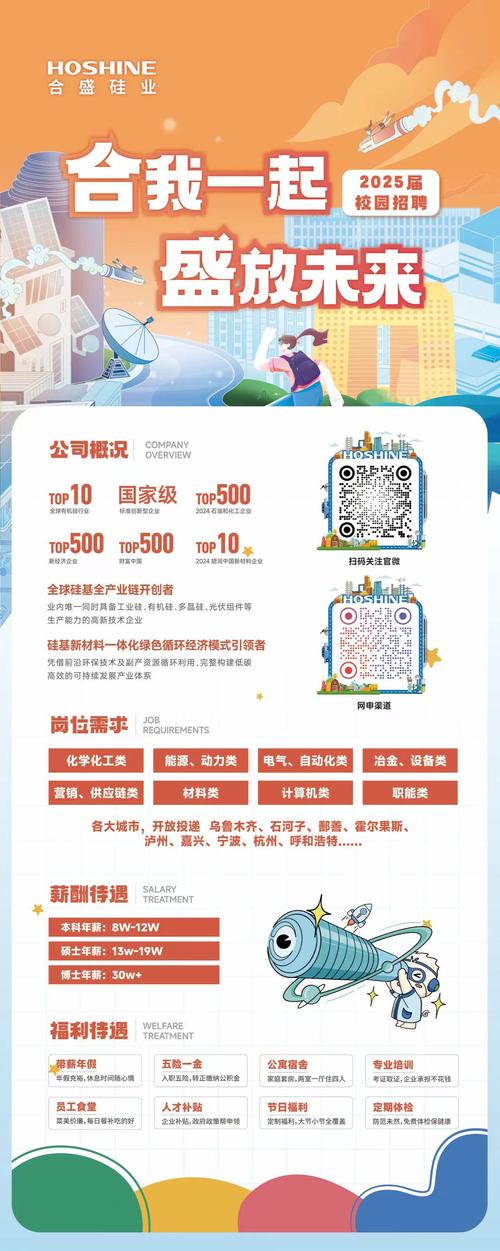 招聘简章制作，关键步骤与核心要点是什么？-图2