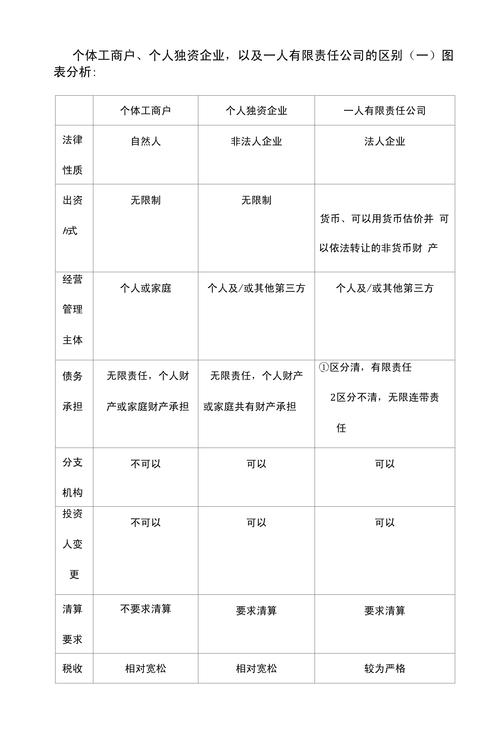 公司人事数量由什么因素决定？-图3