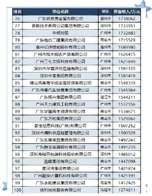 广东前十人力资源公司-图1