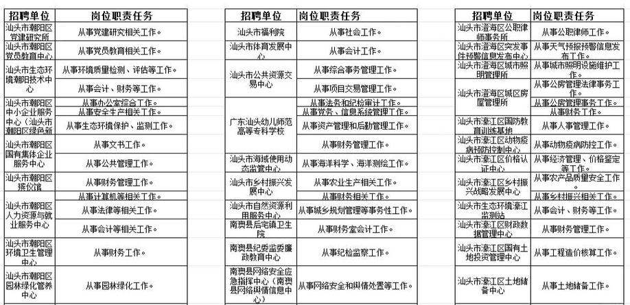 广东前十人力资源公司-图3