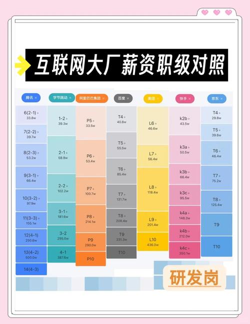 互联网公司HR工作节奏怎么样-图1