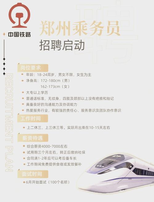 临沂高铁招聘什么条件？-图2