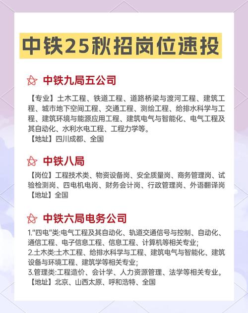 临沂高铁招聘什么条件？-图1